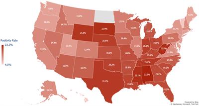 Health equity in COVID-19 testing among patients of a large national pharmacy chain